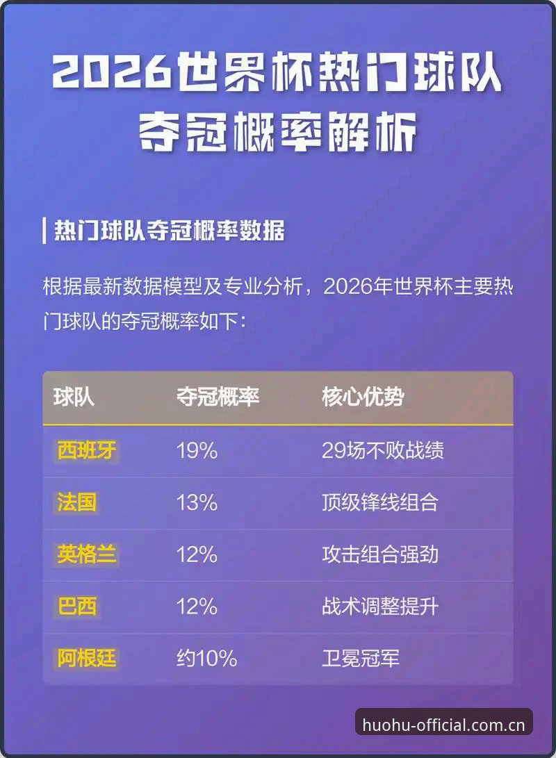 揭秘火狐体育官网新版CN站：从赛事数据到赔率逻辑，S15赛季背后的信息暗战