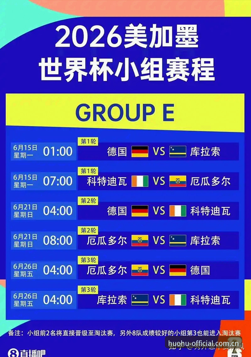 **2026世界杯J组全面解析：德甲势力版图下的竞技生态观察**
